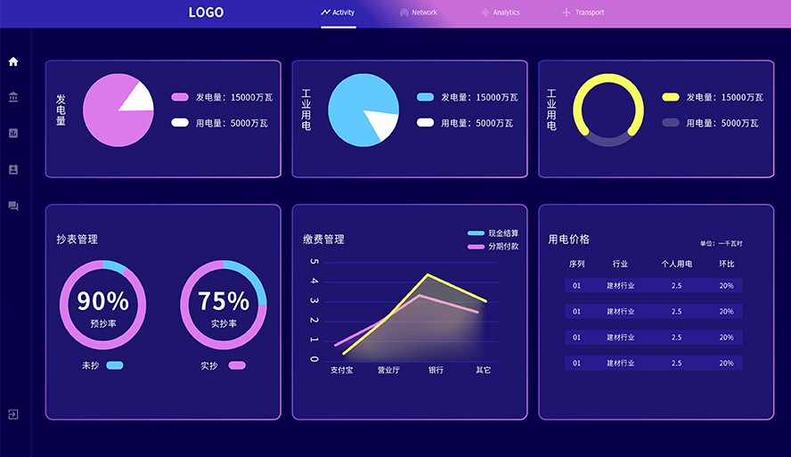 Featured image of post 纯净版后台管理系统