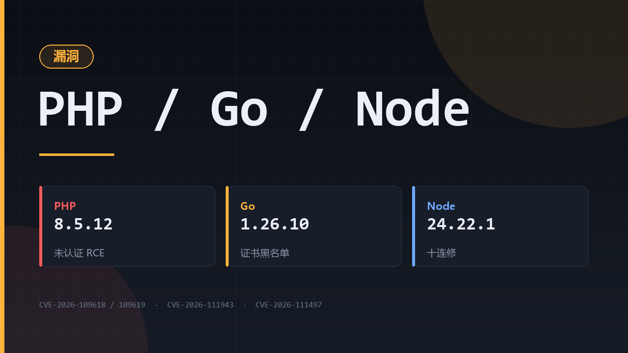 Featured image of post 活久见 ！PHP 爆出漏洞，同时还有 GO 和 Node
